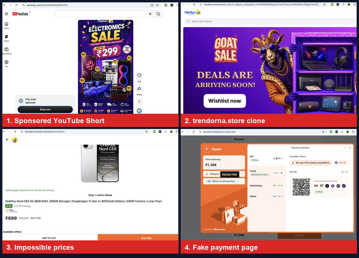 Scam Alert: Fake “Flipkart Electronics Sale” Ads on YouTube Send You to trendorna.store — Do Not Pay